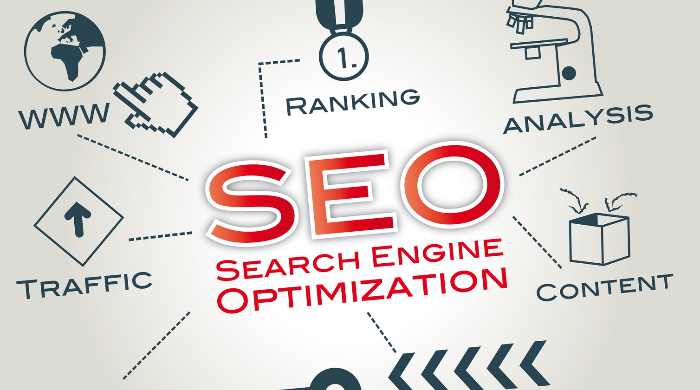 boost your website ranking by SEO optimization